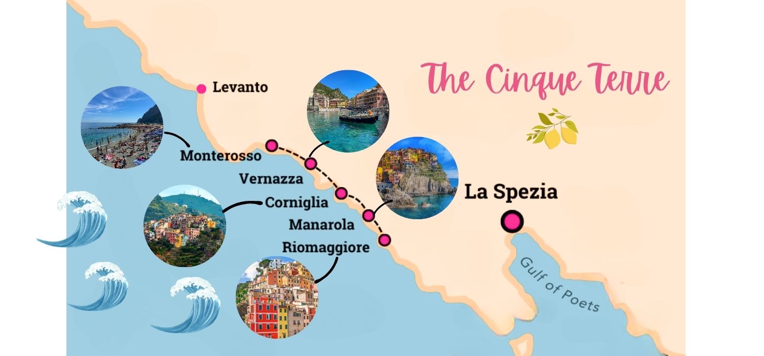 The Cinque Terre Mapa oblasti Cinque Terre v Itálii s kruhovými obrázky zvýrazňujícími Monterosso, Vernazzu, Corniglii, Manarolu a Riomaggiore. Vlnky a souřadnice dodávají mapě přímořskou atmosféru.<br />